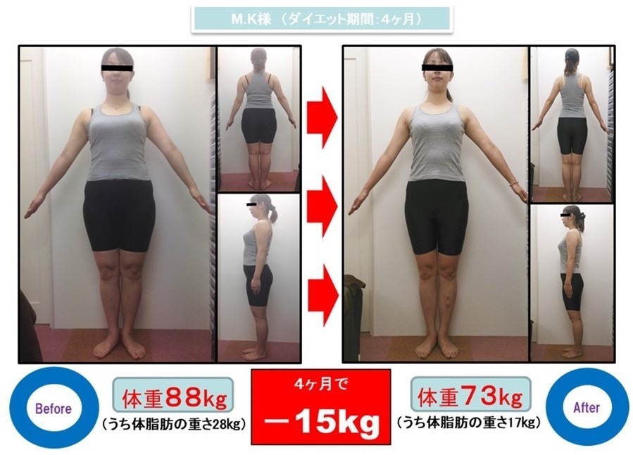 仙台でダイエットなら、トレーニングしない、運動しない、リバウンドしない、すぐ痩せるダイエット【BHAダイエット】