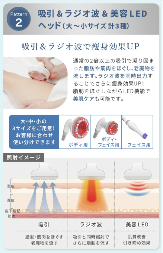 スリムシェイパー】セルライト撃退ケアでボディメイク - ダイエット