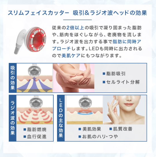 スリムシェイパー】セルライト撃退ケアでボディメイク - ダイエット