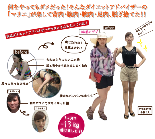 運動しない つらくない リバウンドしない bhaダイエット ダイエット ボディメイク 美容整体ならcurebody 仙台市宮町 運動しない つらくない リバウンドしない bhaダイエット ダイエット ボディメイク 美容整体ならcurebody 仙台市宮町
